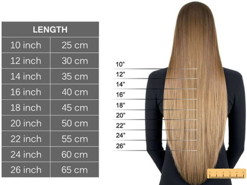 How do you describe your hair length-